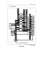 Предварительный просмотр 39 страницы Renesas SH7616 Hardware Manual