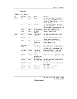 Предварительный просмотр 41 страницы Renesas SH7616 Hardware Manual