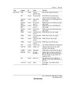 Предварительный просмотр 43 страницы Renesas SH7616 Hardware Manual