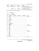 Предварительный просмотр 47 страницы Renesas SH7616 Hardware Manual