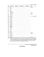 Предварительный просмотр 51 страницы Renesas SH7616 Hardware Manual