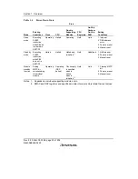 Предварительный просмотр 56 страницы Renesas SH7616 Hardware Manual