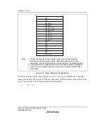 Предварительный просмотр 58 страницы Renesas SH7616 Hardware Manual