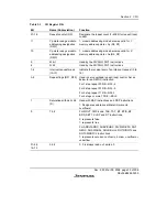 Предварительный просмотр 61 страницы Renesas SH7616 Hardware Manual