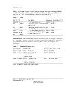 Предварительный просмотр 76 страницы Renesas SH7616 Hardware Manual