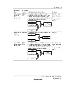 Предварительный просмотр 79 страницы Renesas SH7616 Hardware Manual