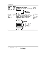 Предварительный просмотр 80 страницы Renesas SH7616 Hardware Manual