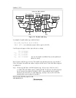 Предварительный просмотр 86 страницы Renesas SH7616 Hardware Manual