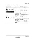 Предварительный просмотр 89 страницы Renesas SH7616 Hardware Manual