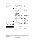 Предварительный просмотр 90 страницы Renesas SH7616 Hardware Manual