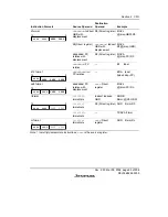 Предварительный просмотр 91 страницы Renesas SH7616 Hardware Manual