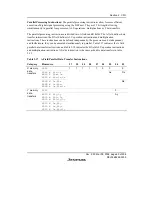 Предварительный просмотр 95 страницы Renesas SH7616 Hardware Manual