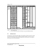 Предварительный просмотр 98 страницы Renesas SH7616 Hardware Manual