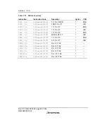 Предварительный просмотр 108 страницы Renesas SH7616 Hardware Manual