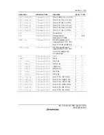 Предварительный просмотр 111 страницы Renesas SH7616 Hardware Manual