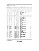 Предварительный просмотр 114 страницы Renesas SH7616 Hardware Manual