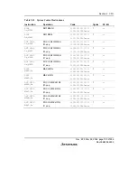 Предварительный просмотр 129 страницы Renesas SH7616 Hardware Manual