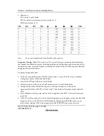 Предварительный просмотр 144 страницы Renesas SH7616 Hardware Manual