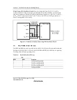 Предварительный просмотр 150 страницы Renesas SH7616 Hardware Manual