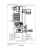 Предварительный просмотр 170 страницы Renesas SH7616 Hardware Manual