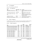 Предварительный просмотр 171 страницы Renesas SH7616 Hardware Manual