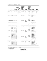 Предварительный просмотр 180 страницы Renesas SH7616 Hardware Manual