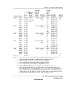 Предварительный просмотр 181 страницы Renesas SH7616 Hardware Manual