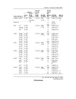 Предварительный просмотр 183 страницы Renesas SH7616 Hardware Manual