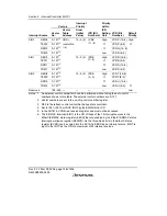 Предварительный просмотр 184 страницы Renesas SH7616 Hardware Manual