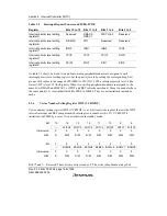 Предварительный просмотр 190 страницы Renesas SH7616 Hardware Manual