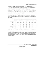 Предварительный просмотр 191 страницы Renesas SH7616 Hardware Manual