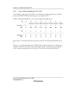 Предварительный просмотр 196 страницы Renesas SH7616 Hardware Manual