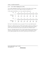 Предварительный просмотр 198 страницы Renesas SH7616 Hardware Manual