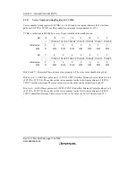 Предварительный просмотр 200 страницы Renesas SH7616 Hardware Manual