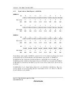 Предварительный просмотр 230 страницы Renesas SH7616 Hardware Manual