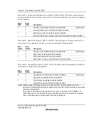 Предварительный просмотр 232 страницы Renesas SH7616 Hardware Manual