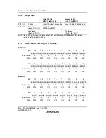 Предварительный просмотр 238 страницы Renesas SH7616 Hardware Manual