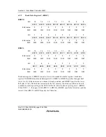 Предварительный просмотр 240 страницы Renesas SH7616 Hardware Manual