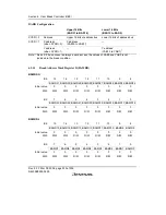 Предварительный просмотр 246 страницы Renesas SH7616 Hardware Manual