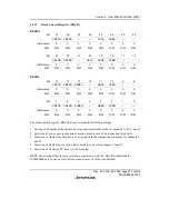 Предварительный просмотр 253 страницы Renesas SH7616 Hardware Manual