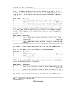 Предварительный просмотр 254 страницы Renesas SH7616 Hardware Manual