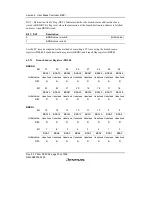 Предварительный просмотр 260 страницы Renesas SH7616 Hardware Manual