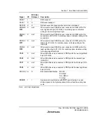 Предварительный просмотр 279 страницы Renesas SH7616 Hardware Manual