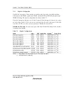 Предварительный просмотр 280 страницы Renesas SH7616 Hardware Manual