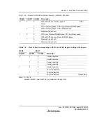 Предварительный просмотр 285 страницы Renesas SH7616 Hardware Manual