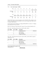 Предварительный просмотр 286 страницы Renesas SH7616 Hardware Manual