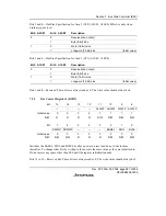 Предварительный просмотр 287 страницы Renesas SH7616 Hardware Manual