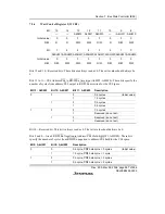 Предварительный просмотр 293 страницы Renesas SH7616 Hardware Manual