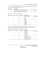 Предварительный просмотр 303 страницы Renesas SH7616 Hardware Manual