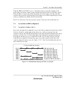 Предварительный просмотр 305 страницы Renesas SH7616 Hardware Manual